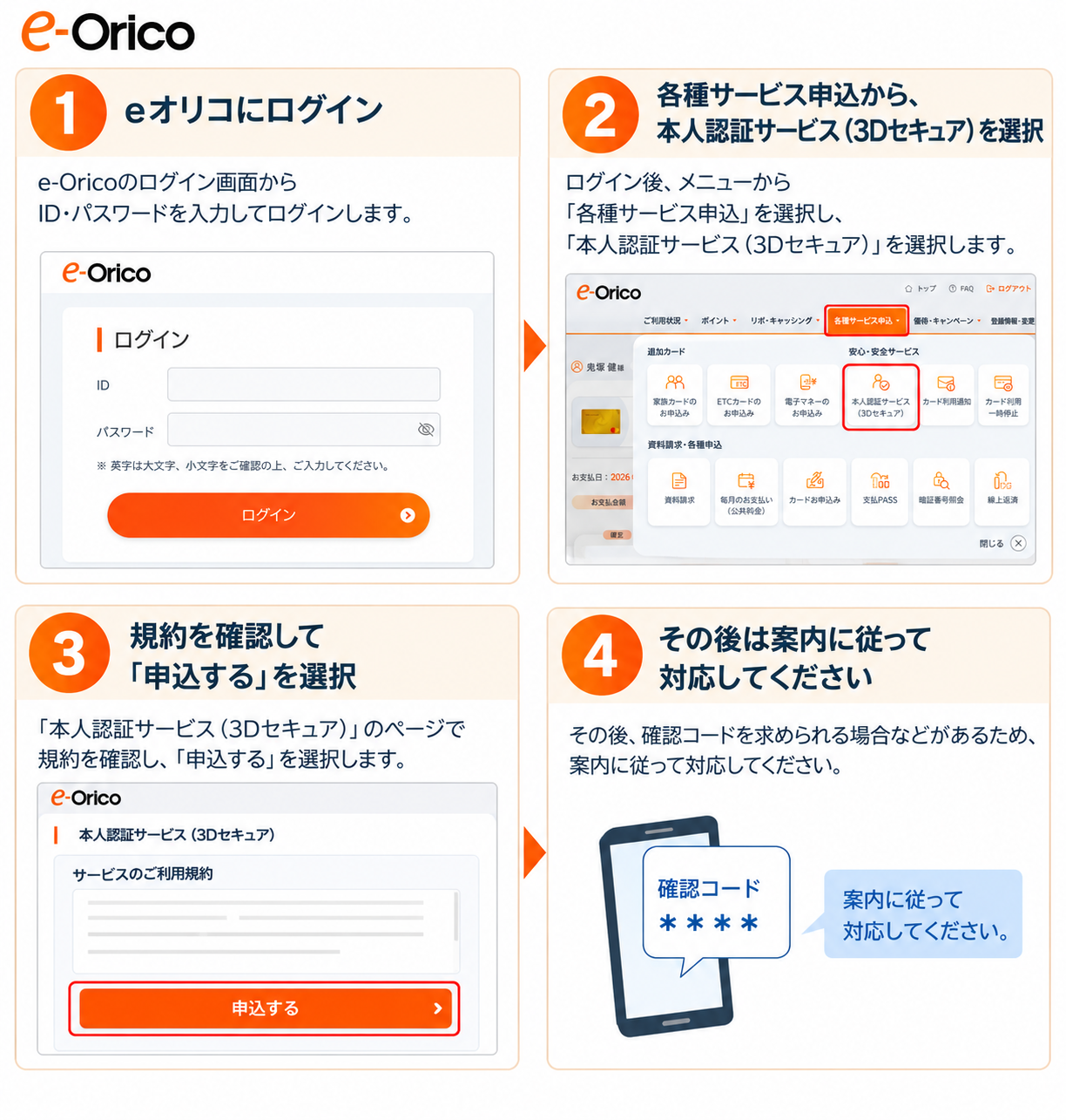 ケ*ス様 エヌタスカード 定期券継続WEB更新の手順｜エヌタスカードポータルサイト